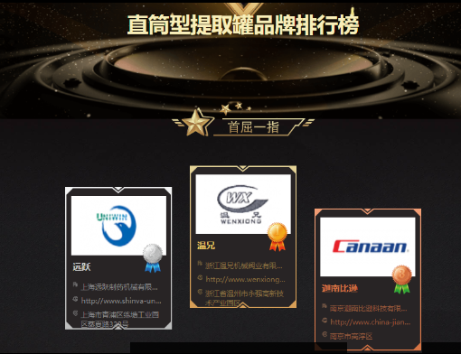 贝斯特 - 全球最奢华的游戏平台